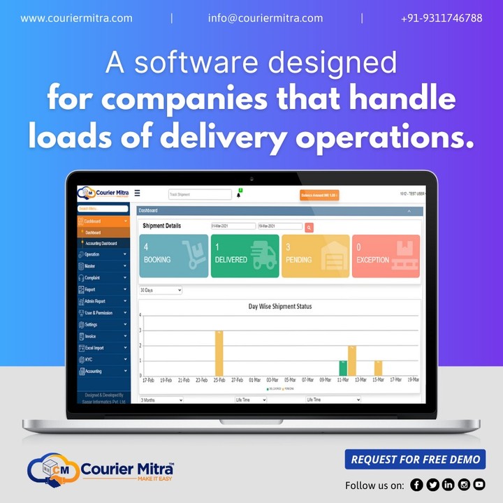 The Impact Of Courier Management Software